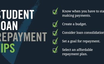 Student Loan Repayment Program Process