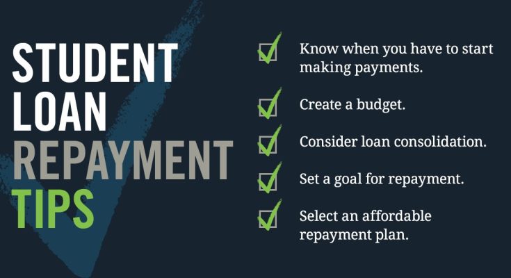 Student Loan Repayment Program Process