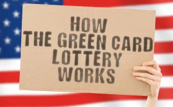 USA Green Card Lottery